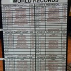 Could YOU be the next World Record Holder?