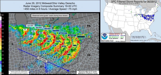 Summary of the storm as it progressed southeastward. Photo via National Weather Service