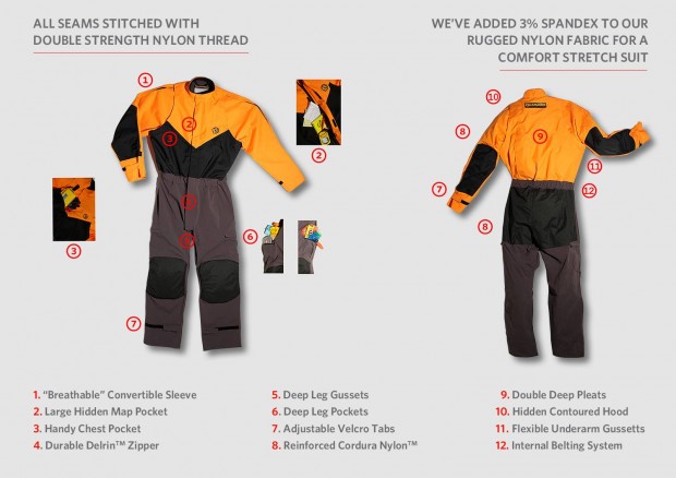 The new Salamander Chameleon Caving Suit.